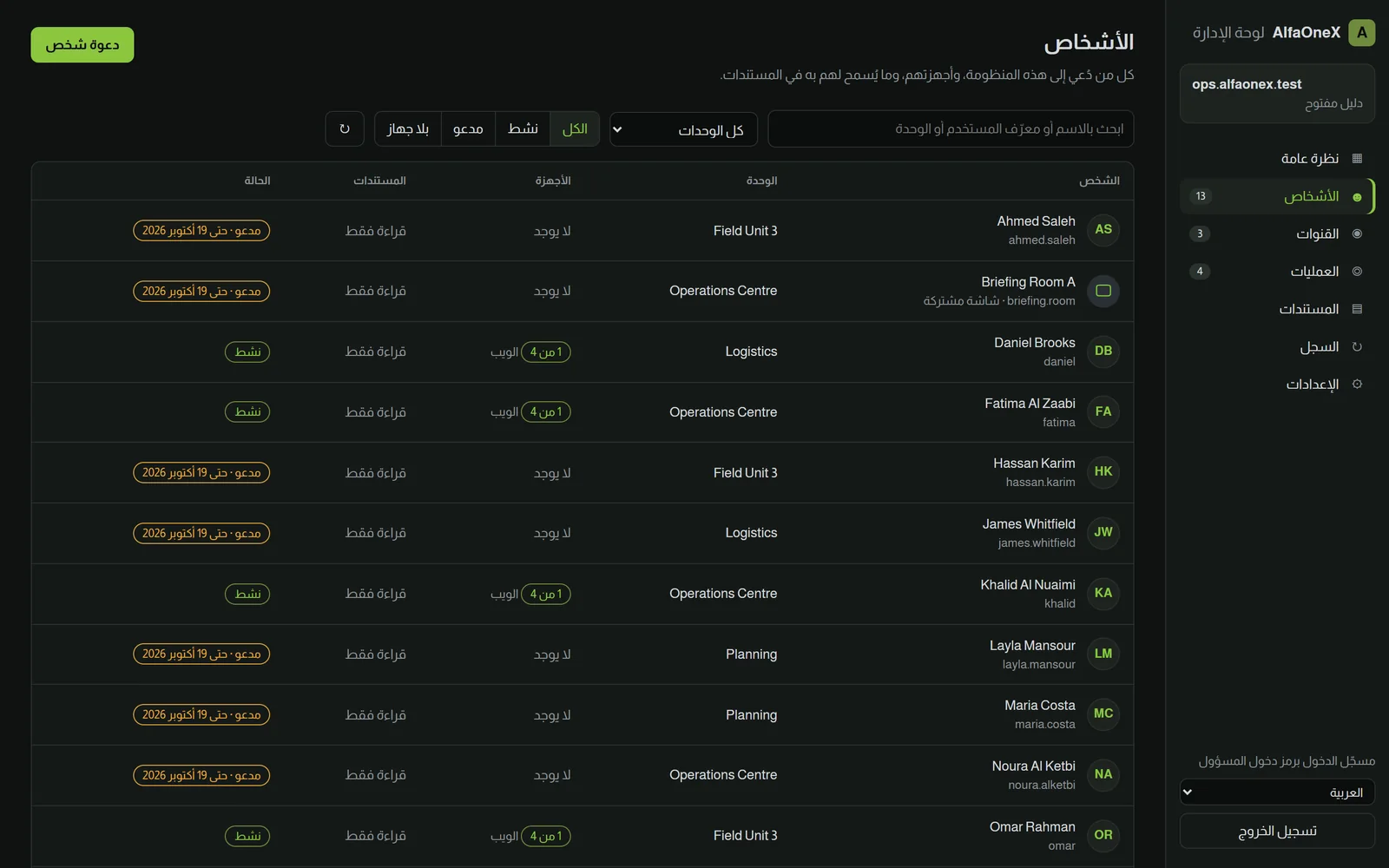 لوحة إدارة AlfaOneX
